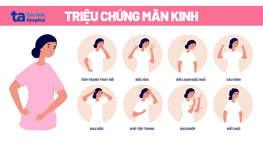 Sức khỏe phụ nữ biến đổi thế nào khi tiền mãn kinh